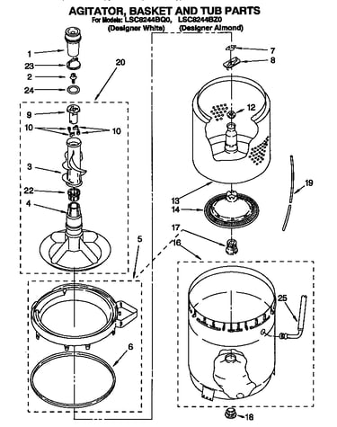 Agitator, basket and tub