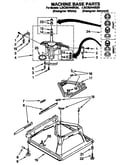 Machine base