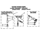 Whirlpool LSC8244BZ0 water system diagram