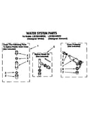 Water system