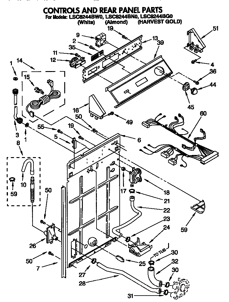 Controls and rear panel