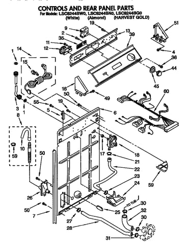 Controls and rear panel