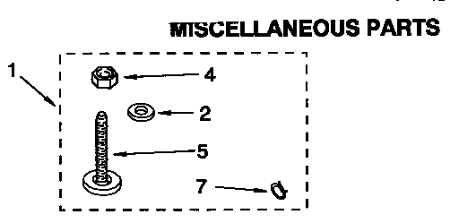 Miscellaneous