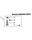 Miscellaneous