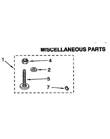Miscellaneous