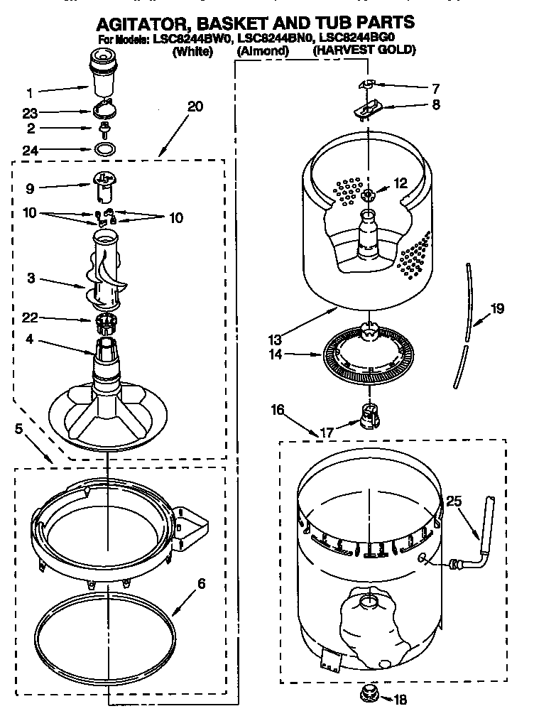 Agitator, basket and tub