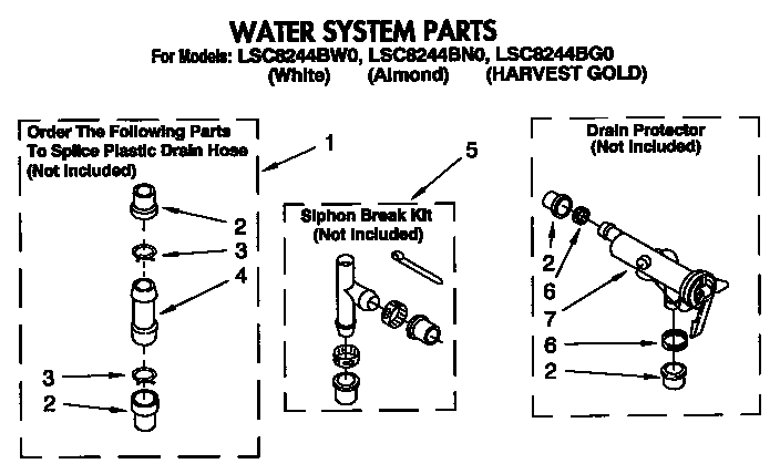 WATER SYSTEM