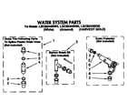 Whirlpool LSC8244BW0 water system diagram