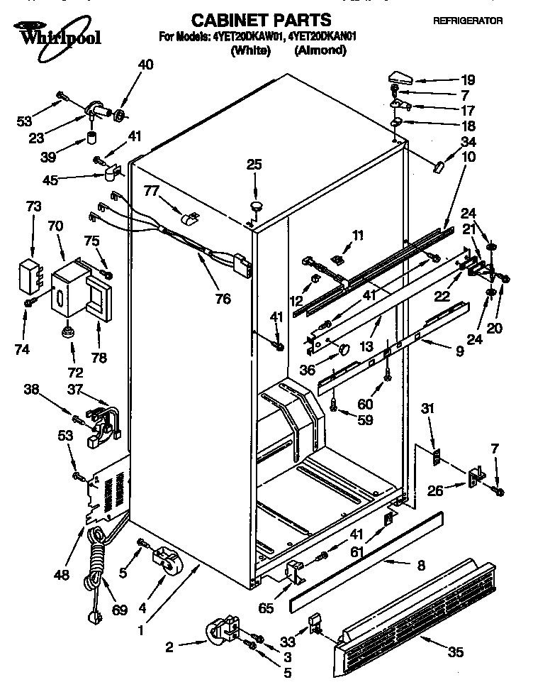 Cabinet