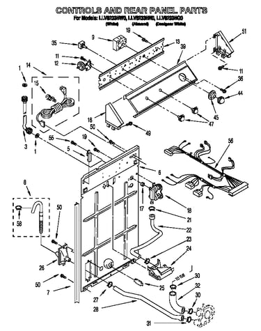 Controls and rear panel