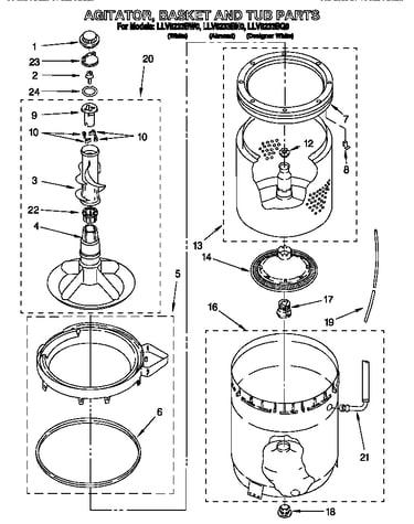 Agitator, basket and tub