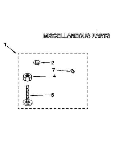 Miscellaneous