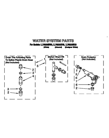Water system