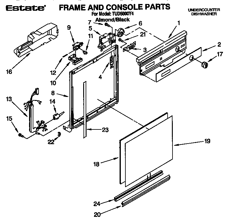 Frame and console