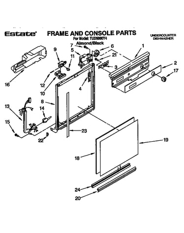 Frame and console