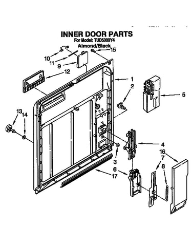 Inner door