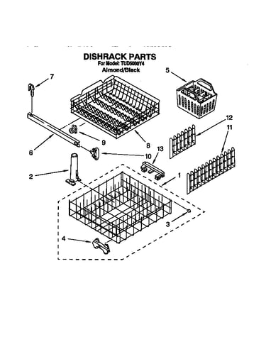 Dishrack