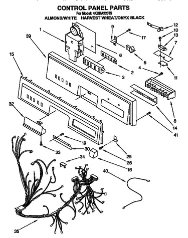 Control panel