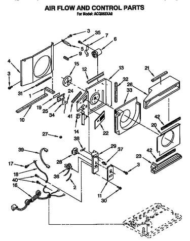 Air flow and control