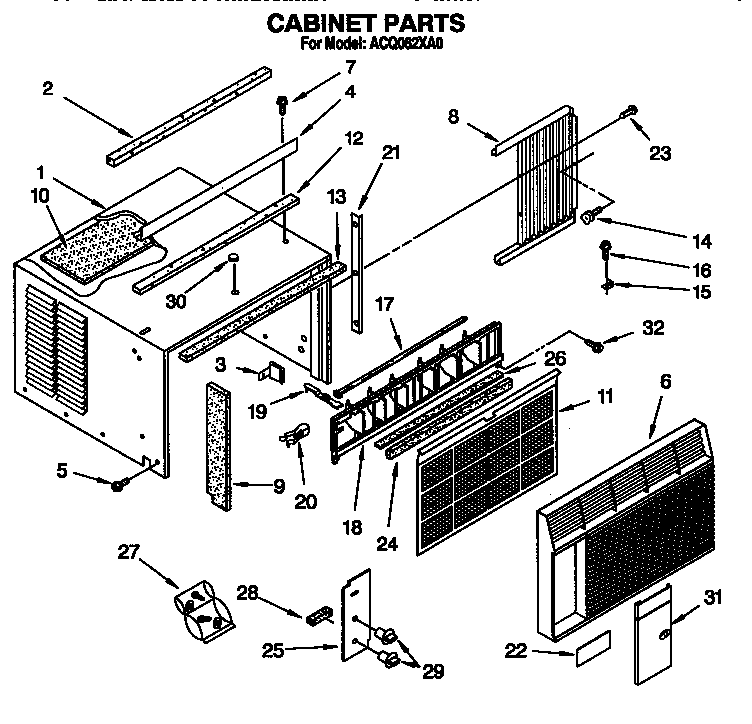 CABINET