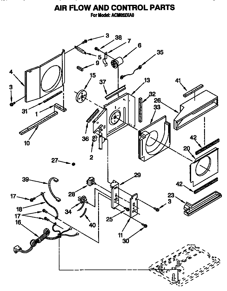 AIR FLOW AND CONTROL