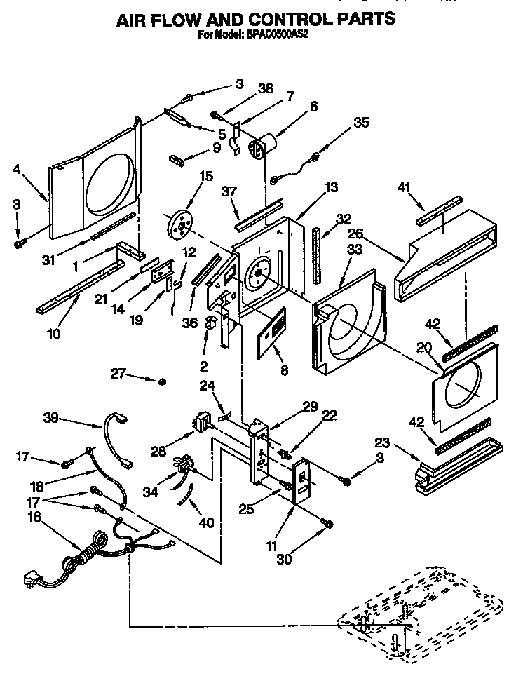 Air flow and control