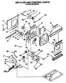 Air flow and control