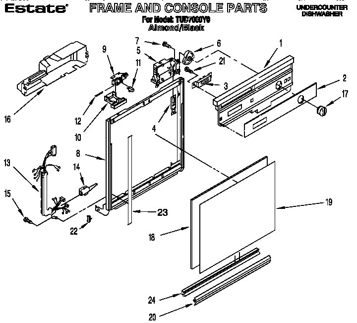 Frame and console