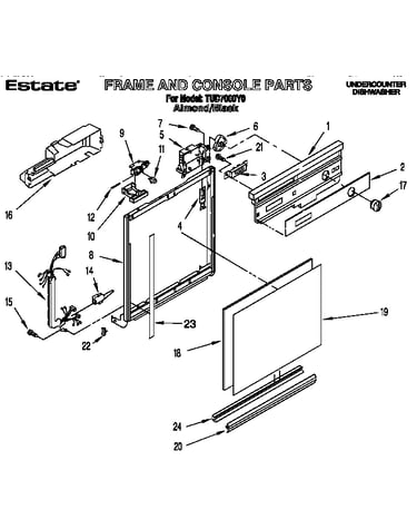Frame and console