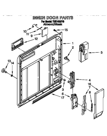 Inner door