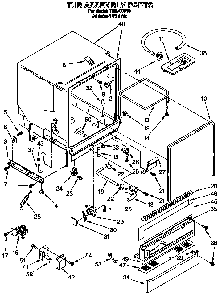 Tub assembly