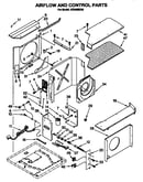 Air flow and control