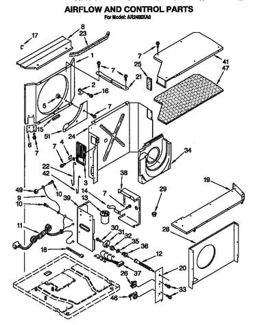 Air flow and control