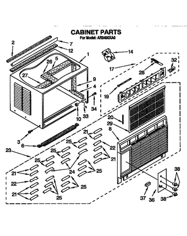 Cabinet