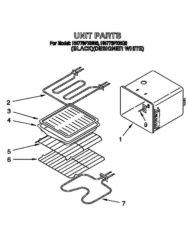 Unit