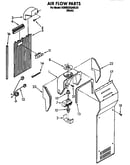 Air flow
