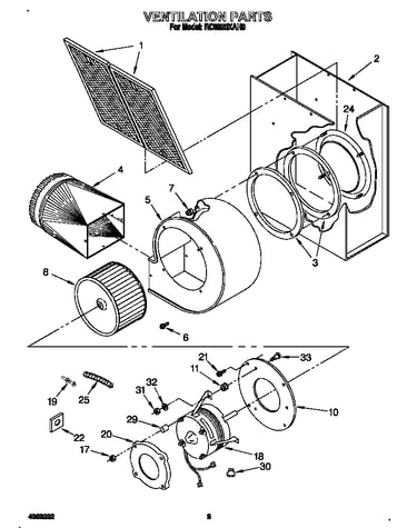 Ventilation