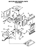 Air flow and control