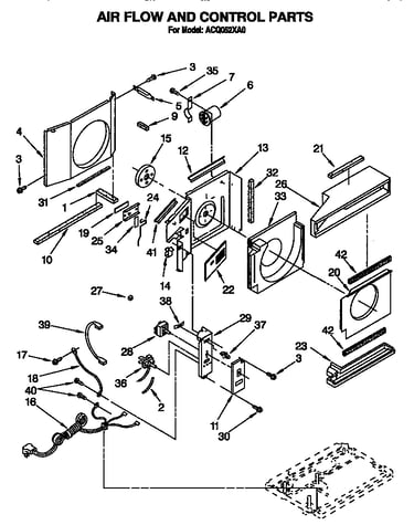Air flow and control