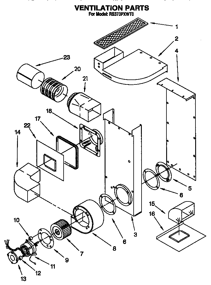 Ventilation