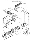 Ventilation