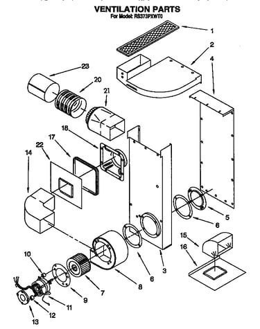 Ventilation