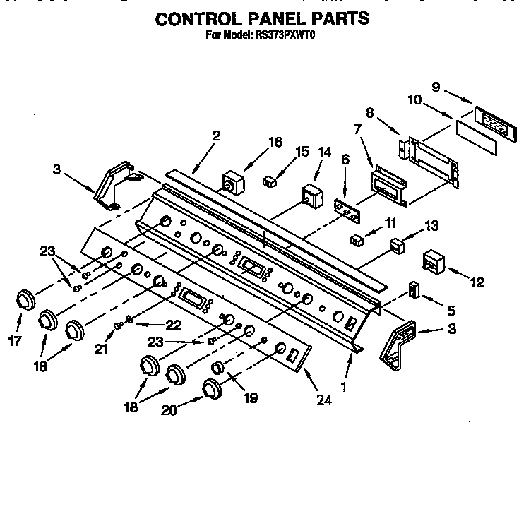 Control panel