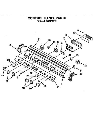 Control panel