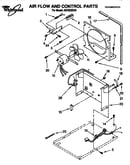 Air flow and control