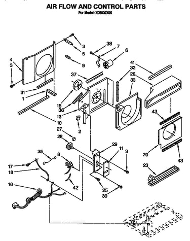 Air flow and control