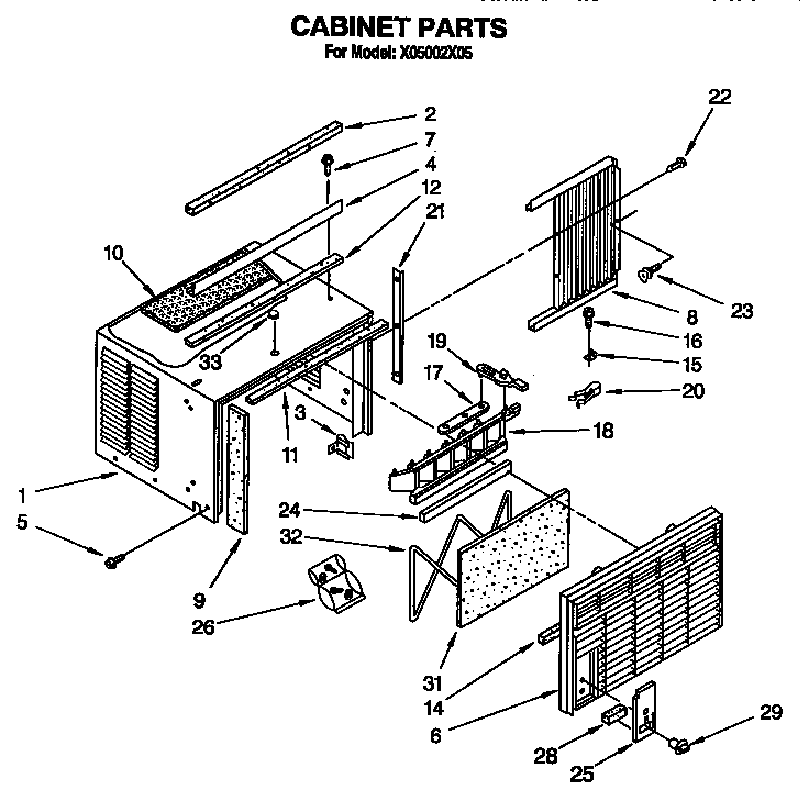 Cabinet