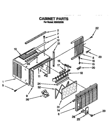 Cabinet