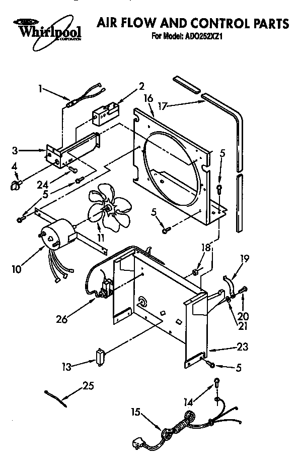 AIR FLOW AND CONTROL