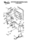 Air flow and control